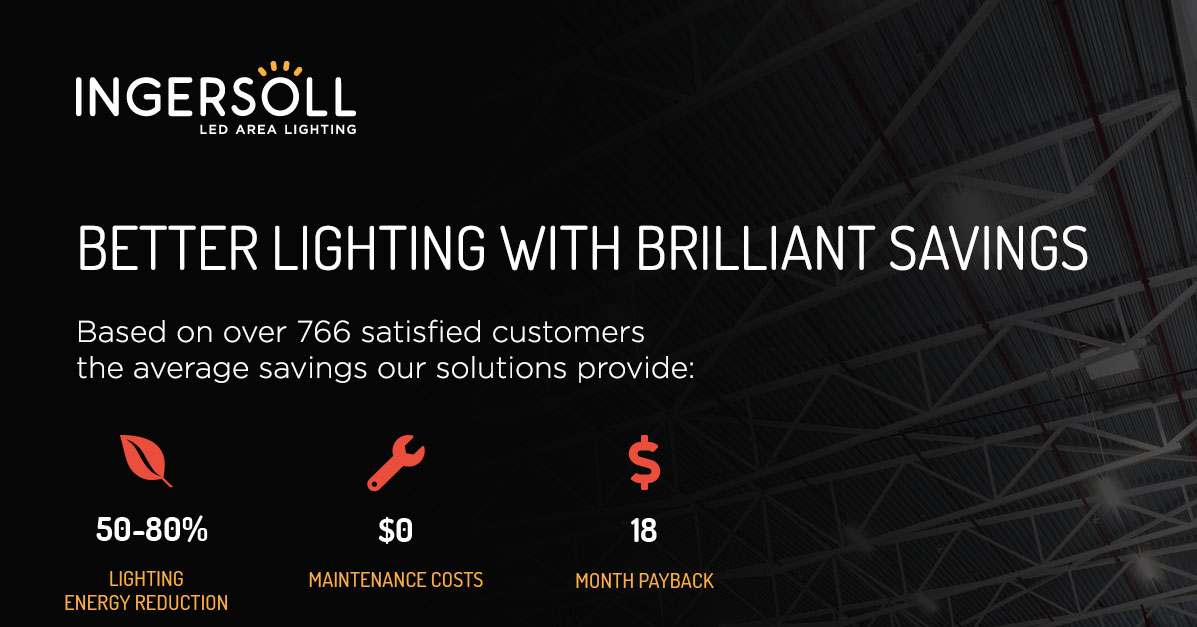 LED Savings